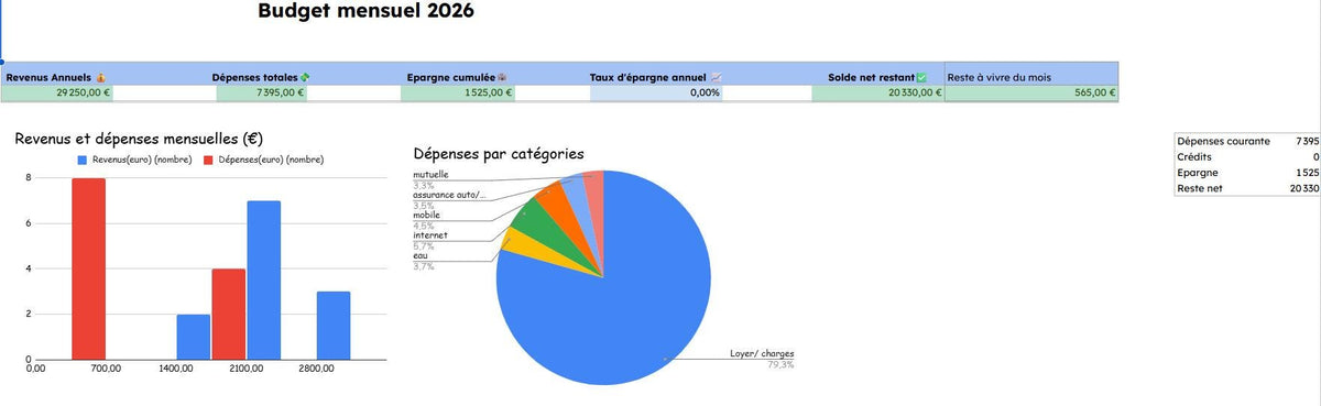 Budget Planner Excel ET Google Sheets