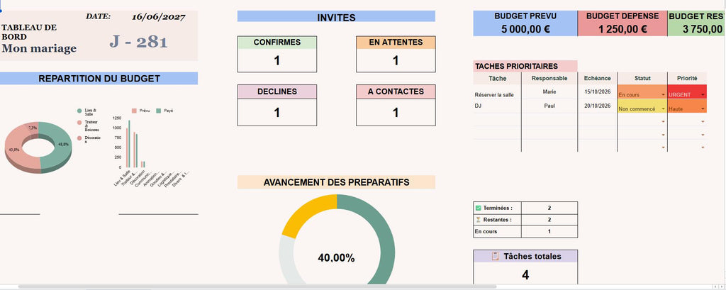 Organisateur de Mariage Premium Google Sheets & Excel