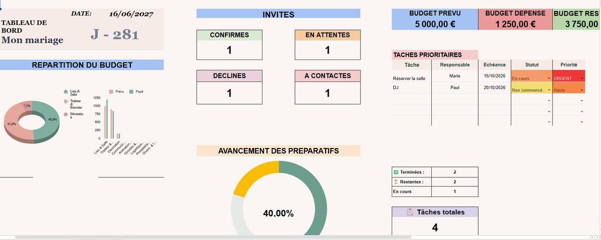 Organisateur de Mariage Premium Google Sheets & Excel