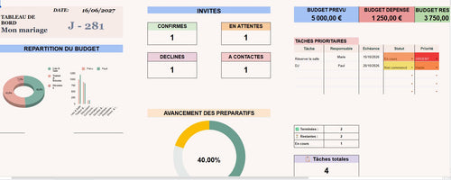 Organisateur de Mariage Premium Google Sheets & Excel