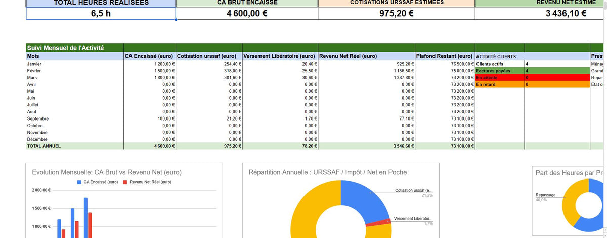 Template Aide Ménagère  2026