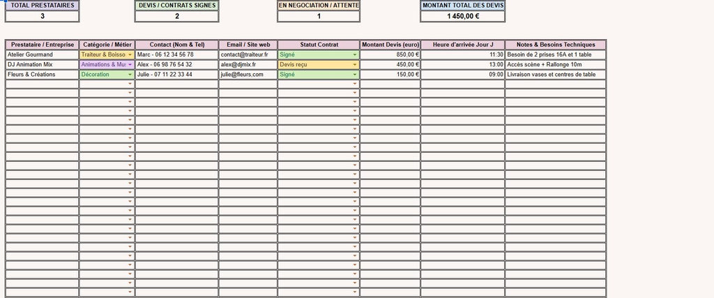 Organisateur de Mariage Premium Google Sheets & Excel