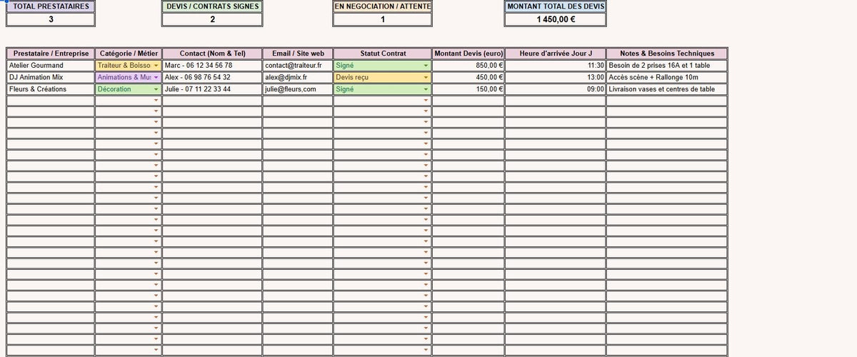 Organisateur de Mariage Premium Google Sheets & Excel