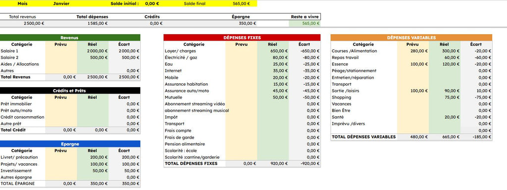 Budget Planner Excel ET Google Sheets