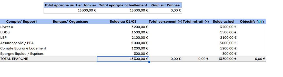 Budget Planner Excel ET Google Sheets