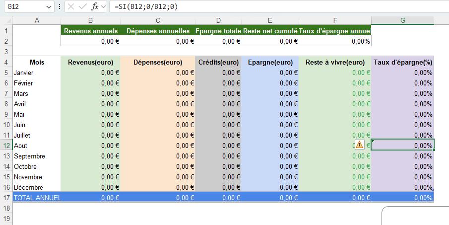 Budget Planner Excel ET Google Sheets