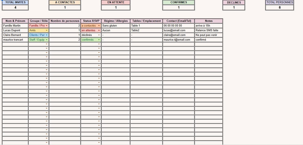 Organisateur de Mariage Premium Google Sheets & Excel