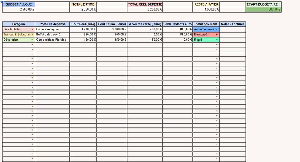 Organisateur de Mariage Premium Google Sheets & Excel