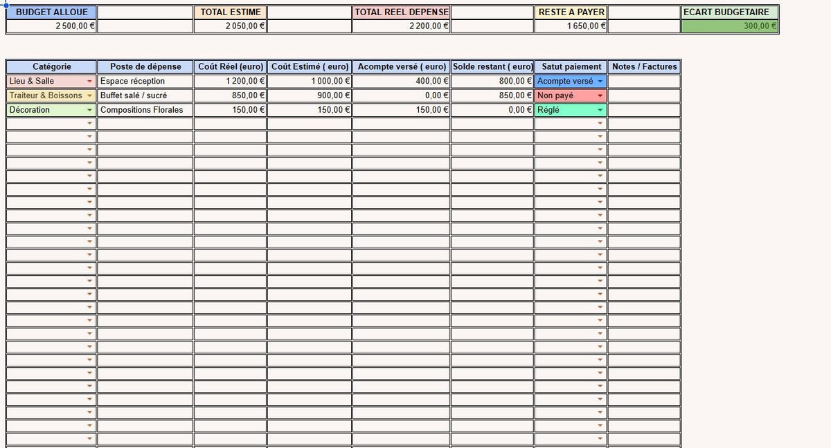 Organisateur de Mariage Premium Google Sheets & Excel